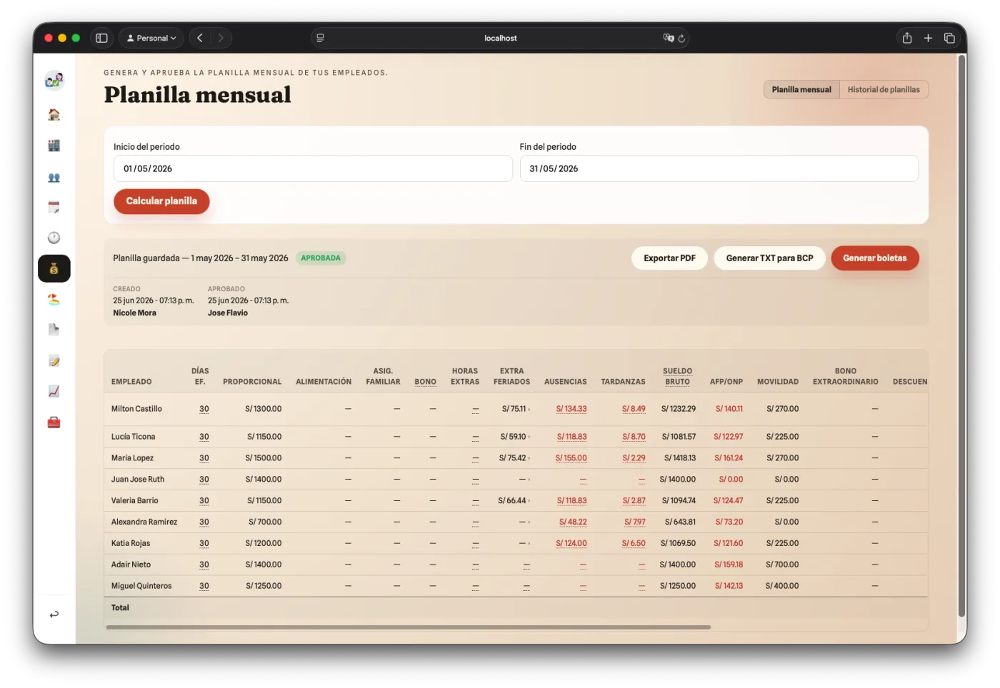 Pantalla de planilla mensual de Presenc.io con el cálculo por empleado de horas extras, tardanzas y ausencias, y botones para exportar PDF, generar el TXT de Telecrédito BCP y crear boletas de pago.